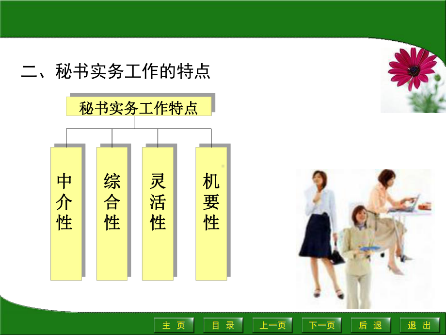 秘书实务课件共35p.ppt_第2页