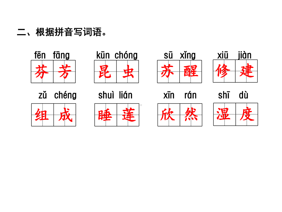 三年级下册语文第4单元复习人教部编版.ppt_第3页