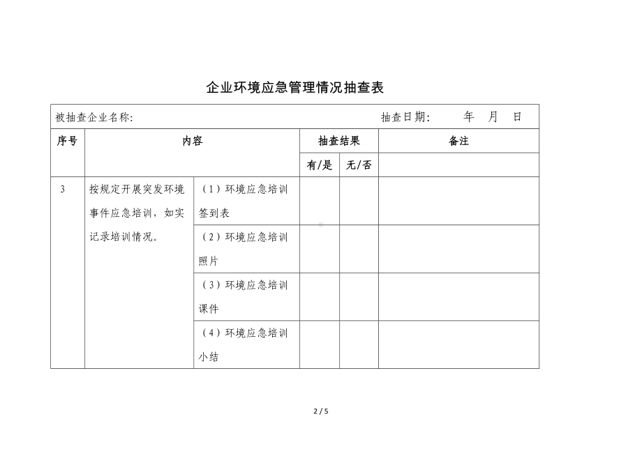 企业环境应急管理情况抽查表参考模板范本.doc_第2页