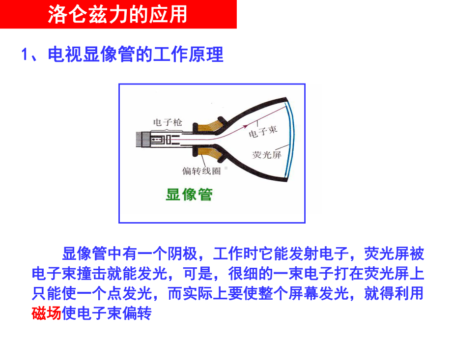 洛伦兹力的实际应用课件.ppt_第3页