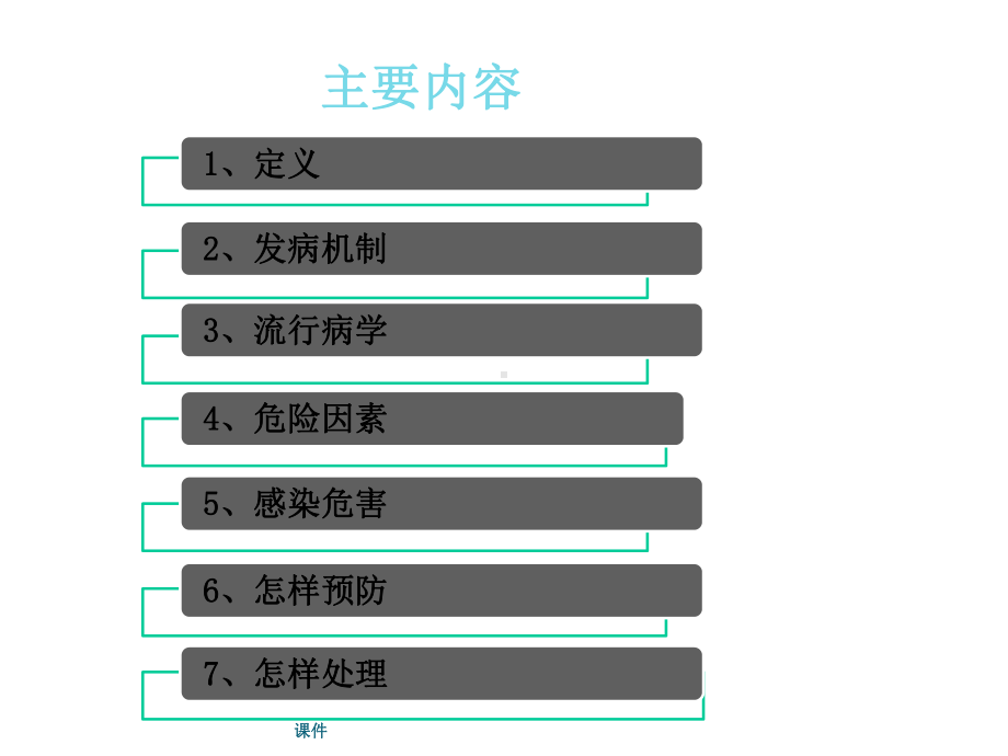 PICC导管相关性感染课件.ppt_第2页