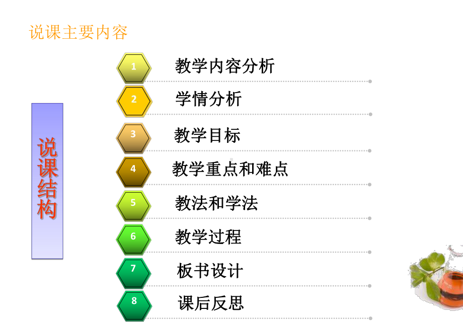 原子的构成说课课件.ppt_第2页