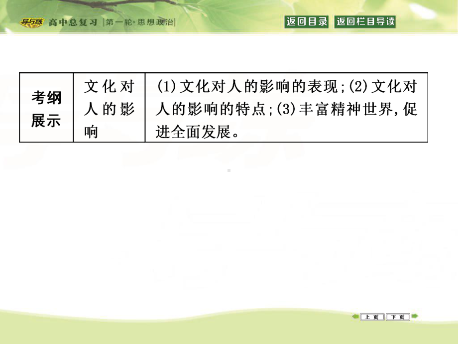 政治一轮复习课件：必修三文化生活第一单元文化与生活第二课文化对人的影响.ppt_第2页