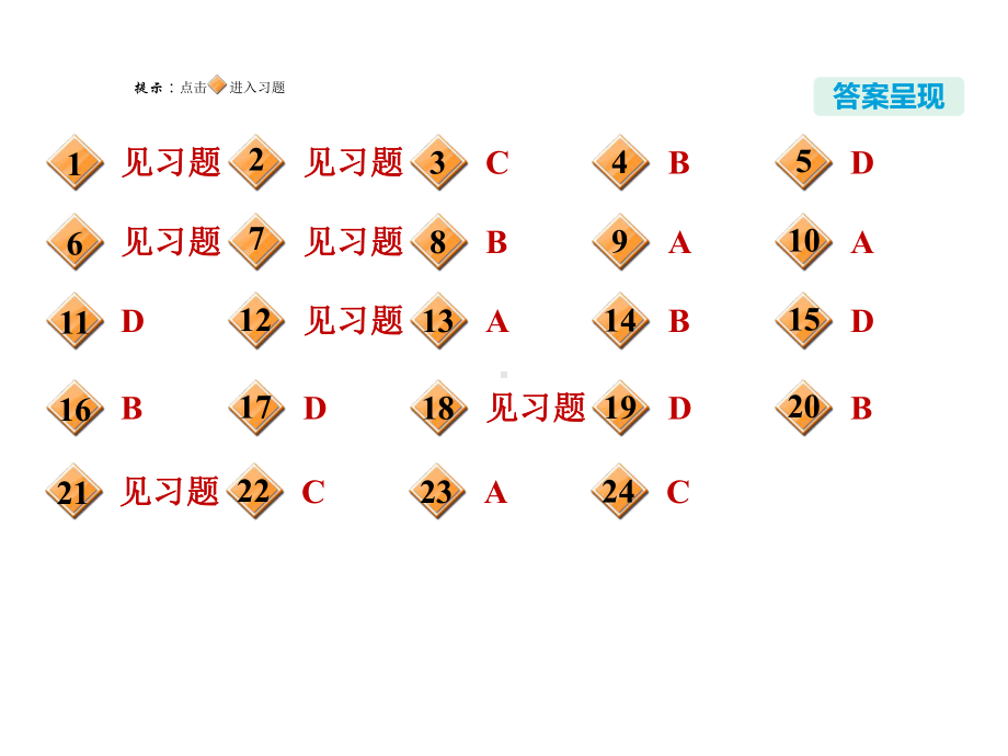 九年级化学下册习题课件121人类重要的营养物质人教版-2.ppt_第2页