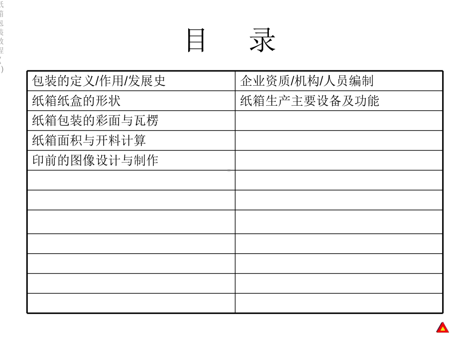 纸箱包装教程课件1.ppt_第2页