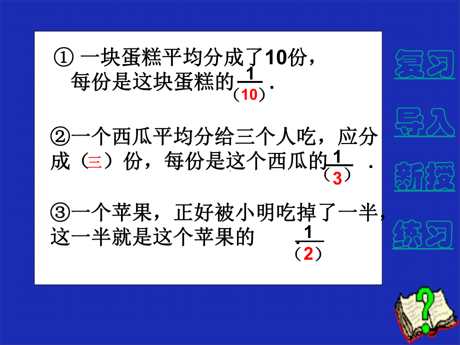 新人教版第五册分数和初步认识精选教学课件.ppt_第2页