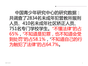 人教版道德与法治七年级下册102我们与法律同行课件(共27张).ppt