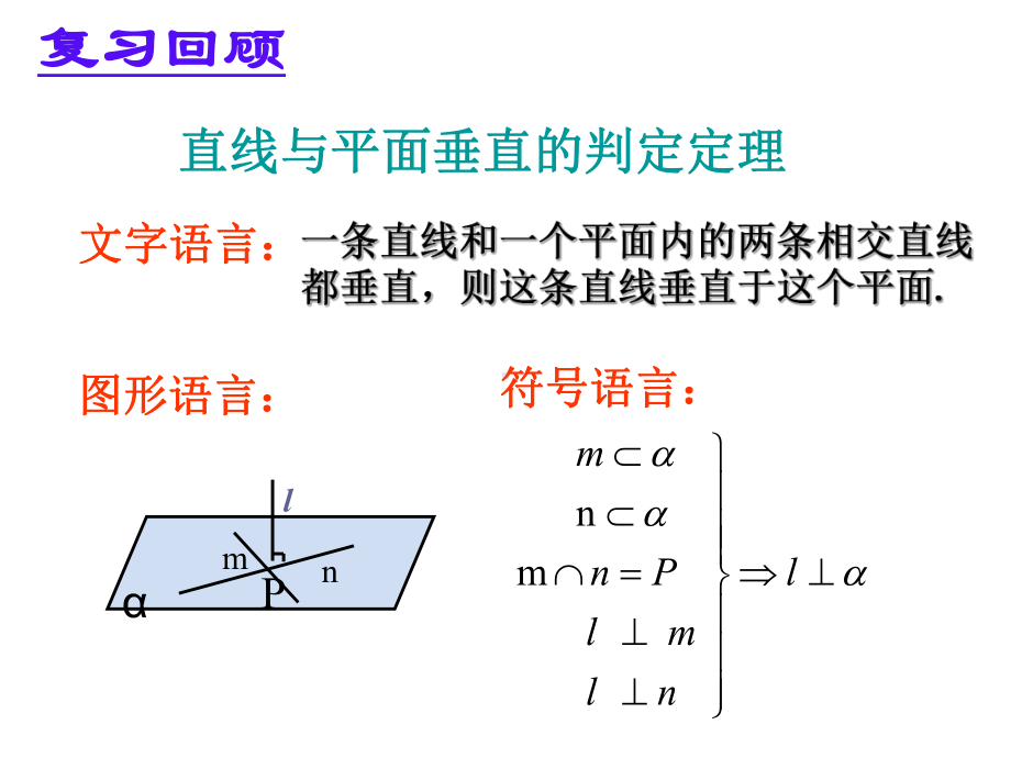 平面与平面垂直的判定定理课件.ppt_第2页