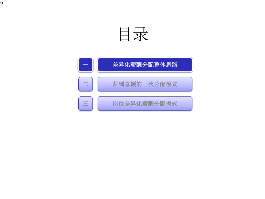 差异化薪酬实施情况汇报.pptx_第2页