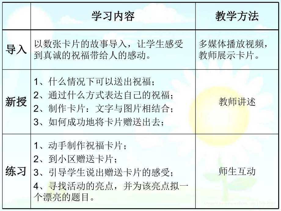 活动课-送祝福课件.ppt_第3页