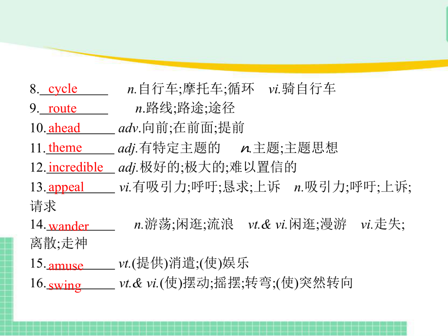 Unit 3 Using Language (Ⅰ)知识点讲练(ppt课件)-2022新人教版（2019）《高中英语》选择性必修第一册.pptx_第3页