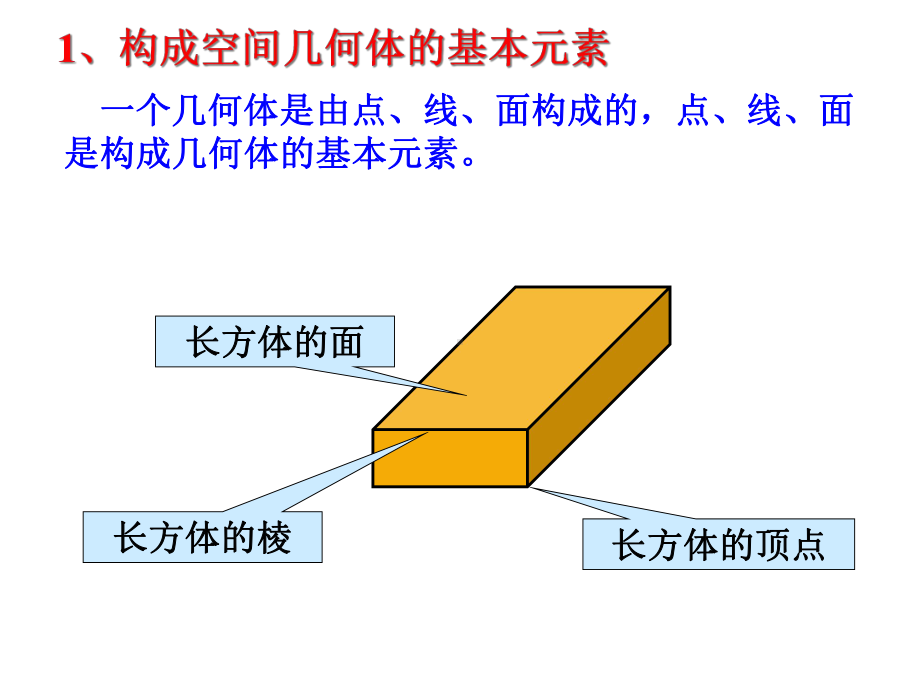 空间几何体的结构特征课件.ppt_第3页