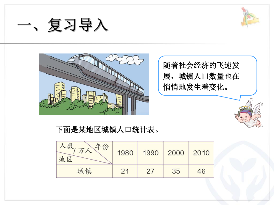 复式条形统计图(例)公开课一等奖课件.ppt_第2页