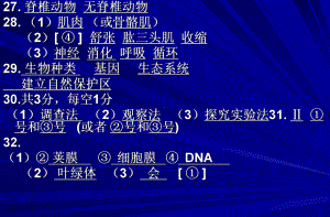 中学课件3保护生物的多样性.ppt