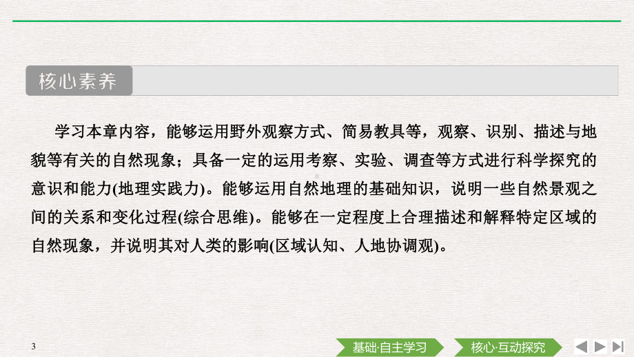 人教版必修一第四章第一节常见地貌类型课件(47张).pptx_第3页