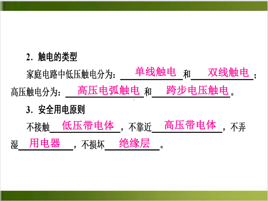 人教版教材《安全用电》名师课件1.ppt_第3页