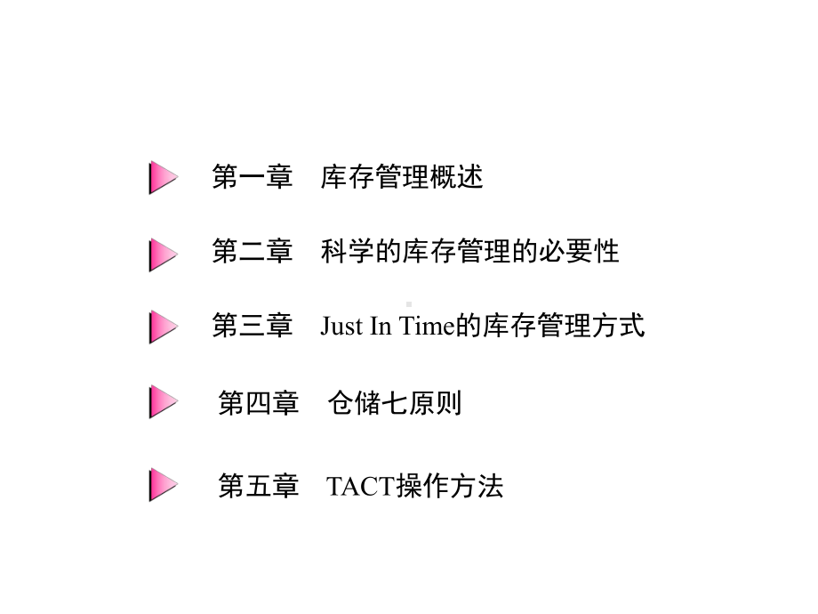 汽车零件库存管理教材课件.pptx_第2页