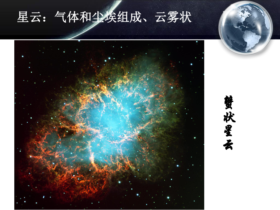 人教版高中地理必修一第一章第一节宇宙中的地球课件(共29张).ppt_第3页