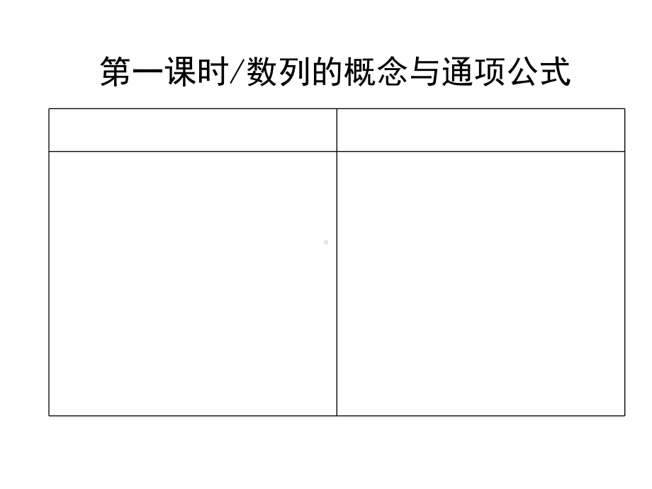 人教A版高中数学必修五课件第一课时数列的概念与通项公式.ppt_第3页