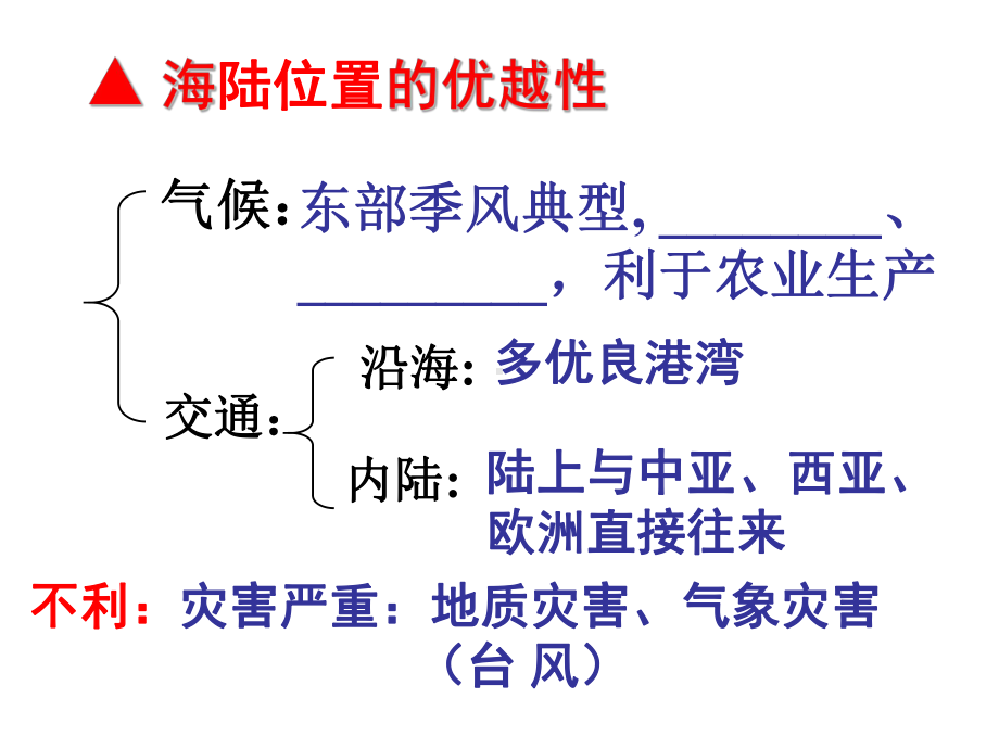 中国区域地理总复习课件.ppt_第3页