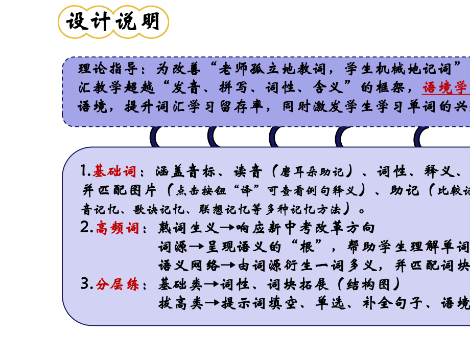 人教版九年级英语Unit10-SectionB-语境中学单词.pptx--（课件中不含音视频）_第2页