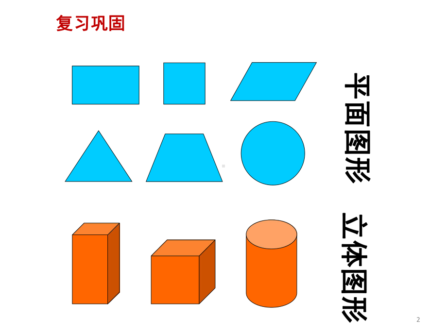 五年级数学下册43长方体和正方体的认识课件1沪教版.ppt_第2页