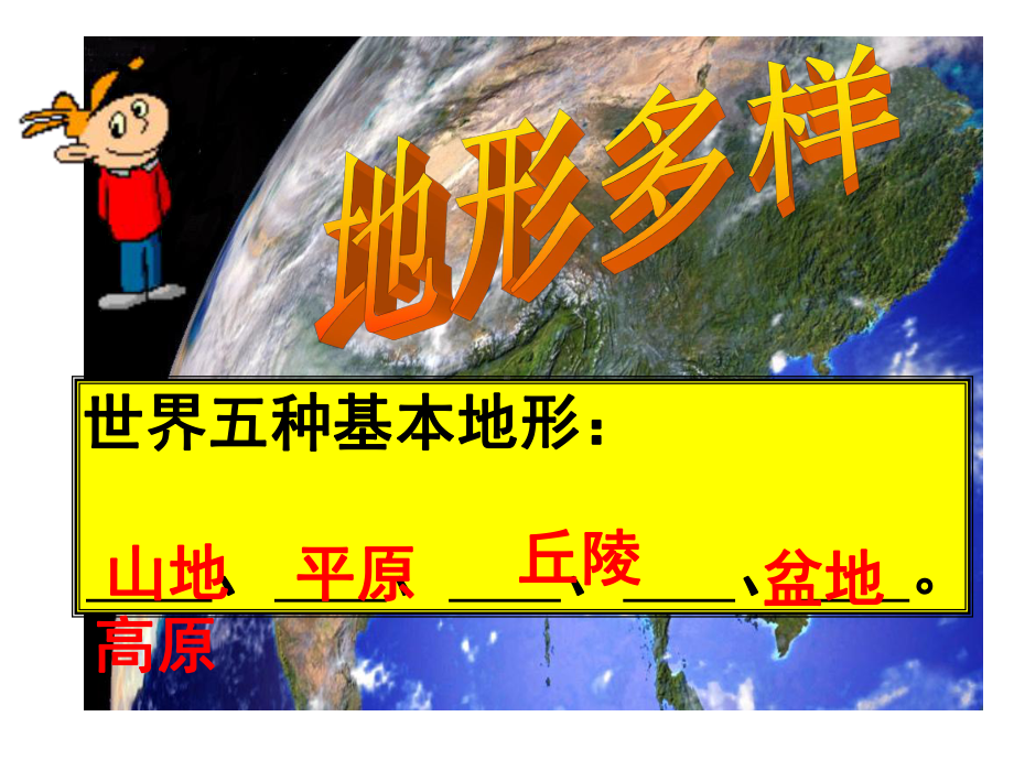 人教版七年级地理下册第六章我们生活的大洲-亚洲62自然环境课件-2.pptx_第3页