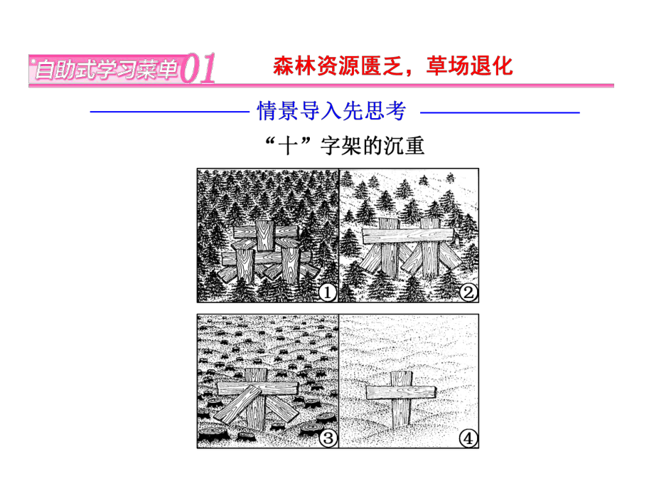 湘教版高二地理选修六第三章生态环境问题与生态环境保护第二节主要的生态环境问题同步优质课件.ppt_第2页