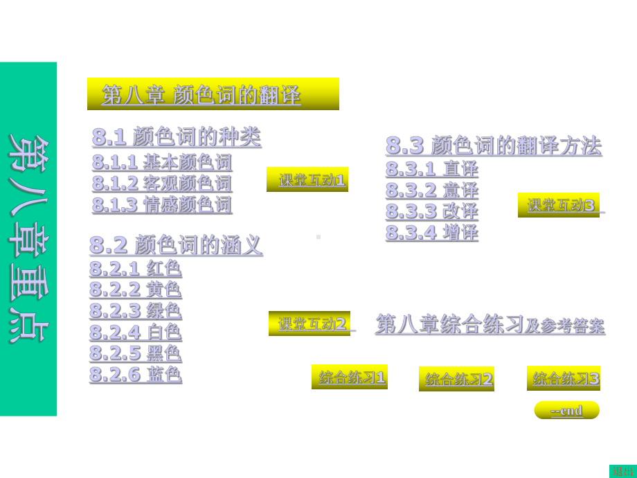 颜色词的翻译课件.ppt_第2页