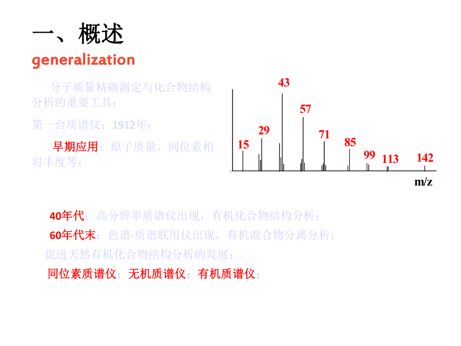 《质谱法分析化学》课件.ppt_第3页