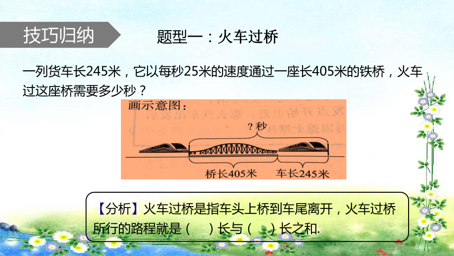 四年级下册数学课件(数学思维)第10讲火车行程｜全国通用(共21张).pptx_第3页