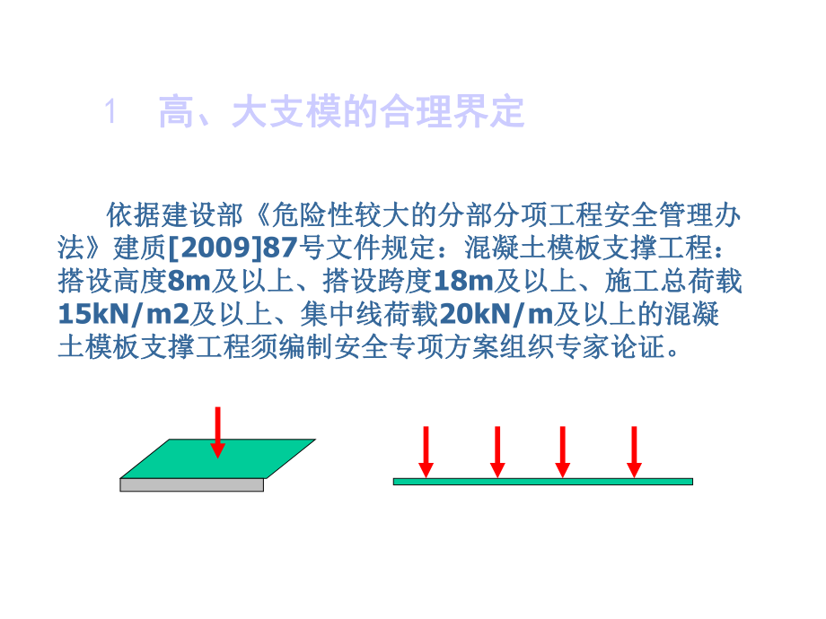 高大模板支撑施工安全技术课件.ppt_第2页