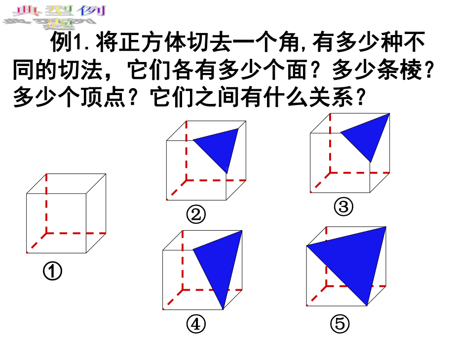 五章走进图形世界.ppt_第3页