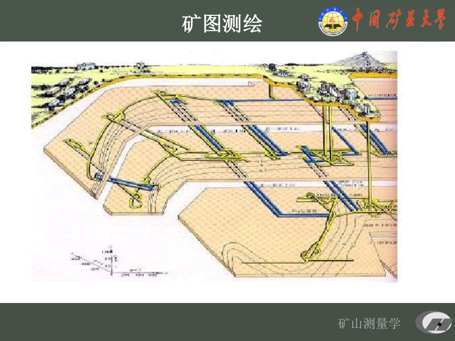 矿山测量学课件7.ppt_第2页