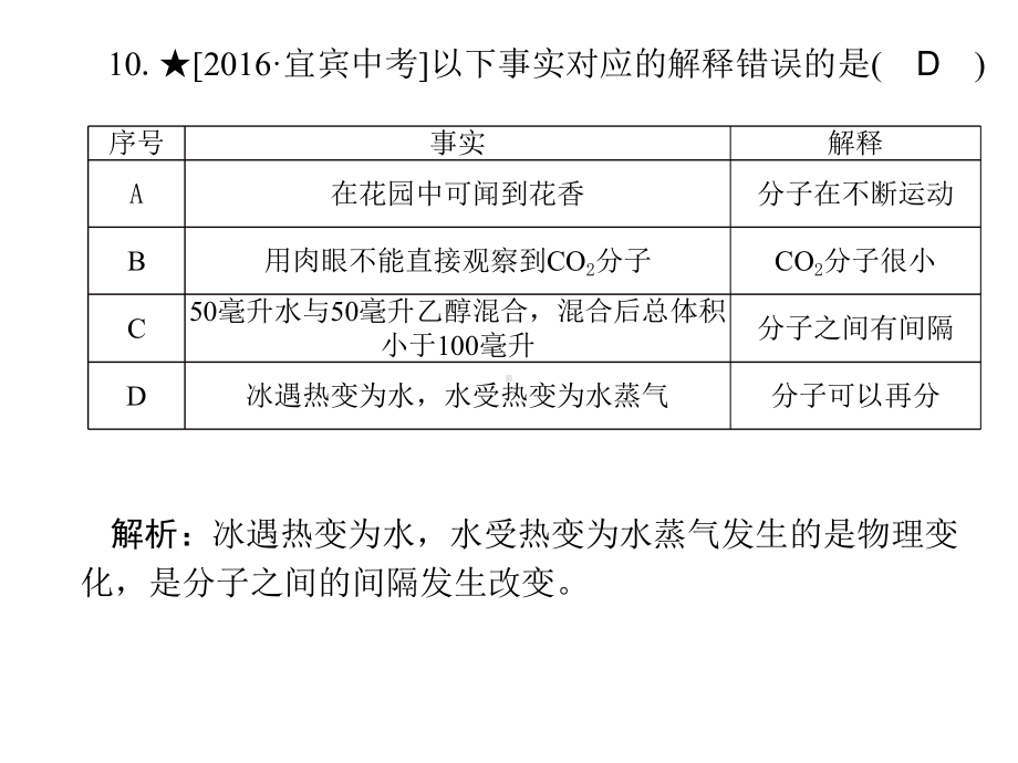 九年级化学重点题目精讲第三单元物质构成的奥秘课件(新版)新人教版.pptx_第3页