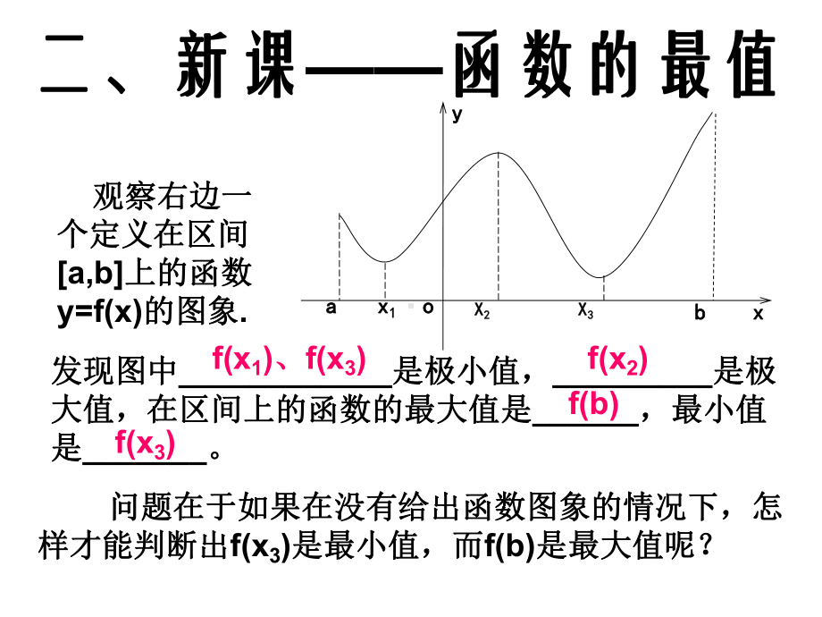 函数的最大值与最小值PPT多媒体教学课件.ppt_第3页