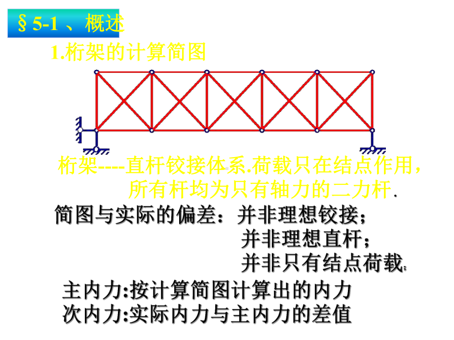 第二部分静定结构受力分析第五章静定桁架课件.ppt_第2页