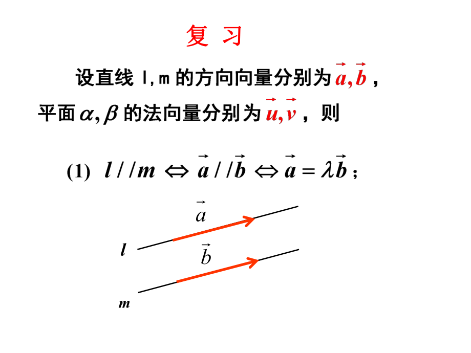 《3.2.2立体几何中的向量方法》课件1-优质公开课-人教A版选修2-1精品.ppt_第2页