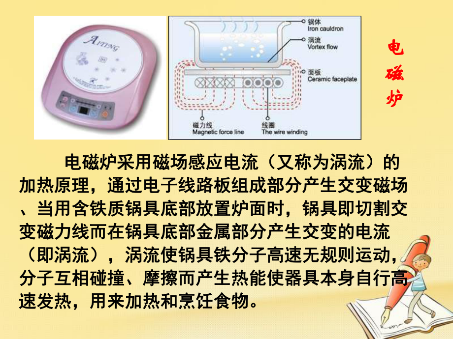 高中物理人教版选修31：31磁现象和磁场课件.ppt_第3页