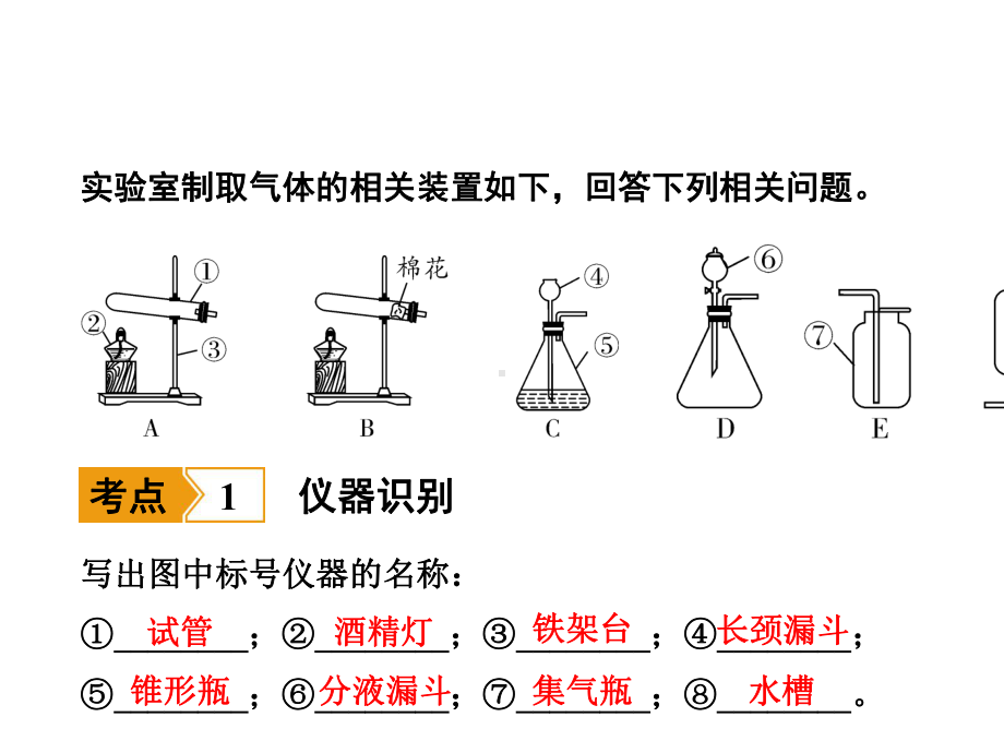 中考化学一轮复习考点专题课件：主题16常见气体的制取与收集-2.pptx_第2页