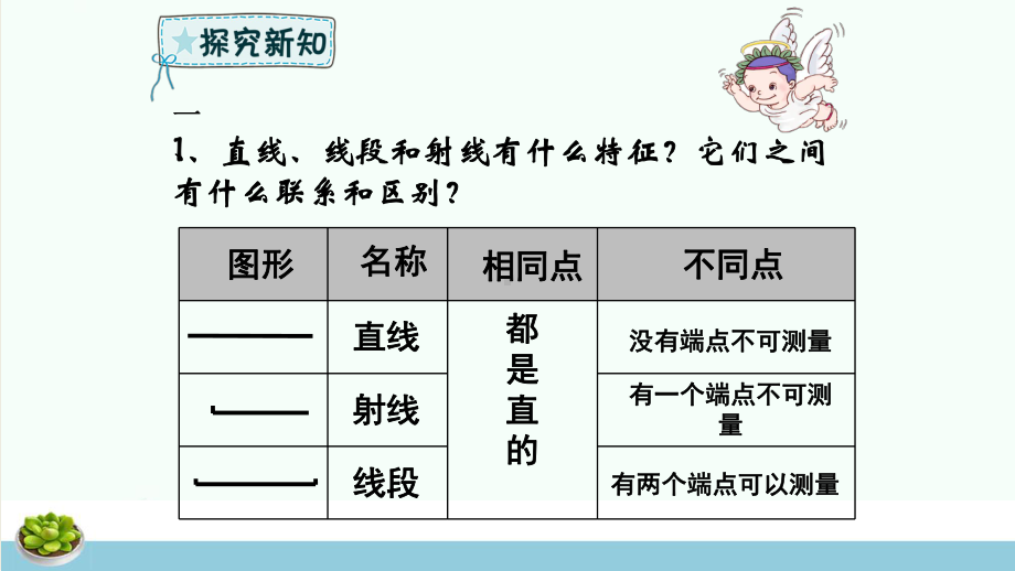 六年级数学下册第6章整理与复习2图形与几何621图形的认识与测量课件新人教版课件.ppt_第3页