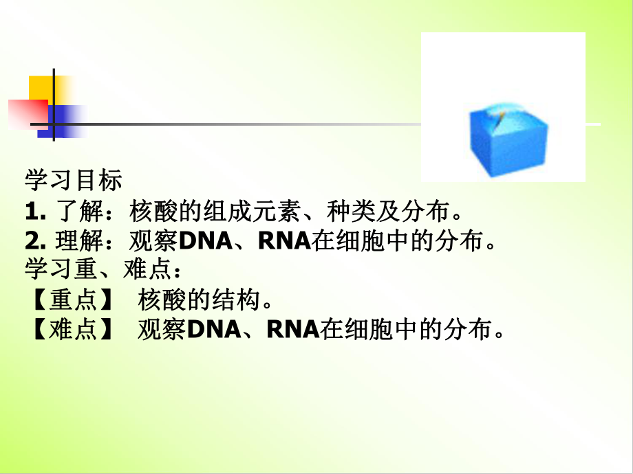 遗传信息携带者-核酸课件.ppt_第2页