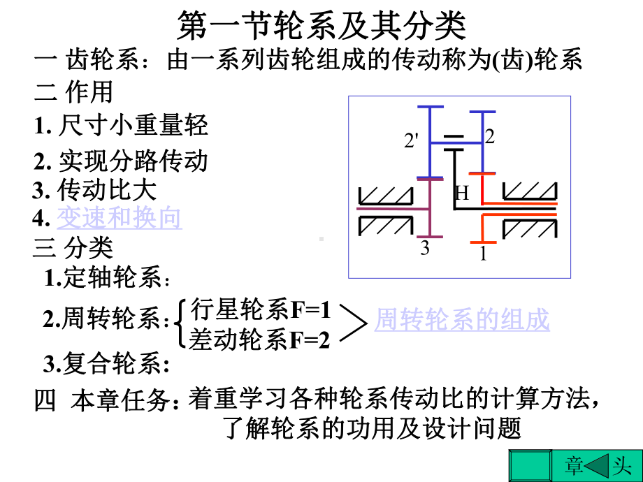 轮系及其设计课件.ppt_第2页