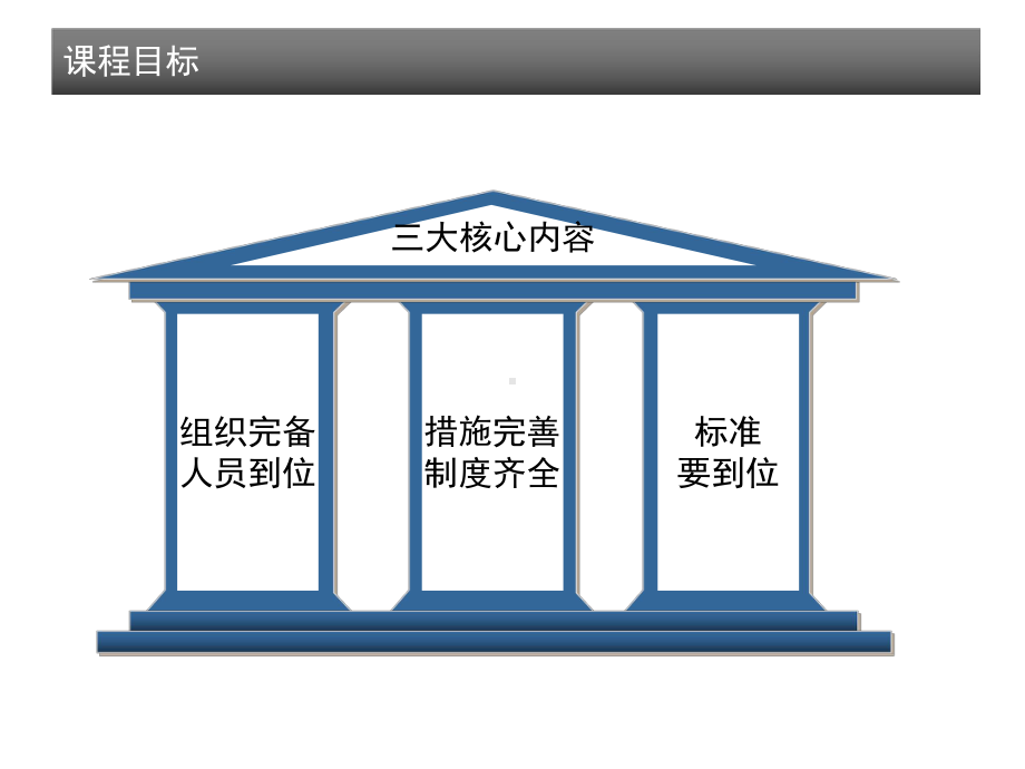 经典培训成品保护培训课件.ppt_第2页