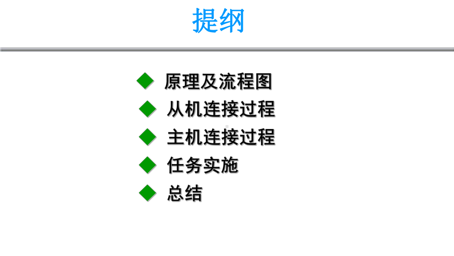 传感网应用开发(高级)课件5354.ppt_第3页