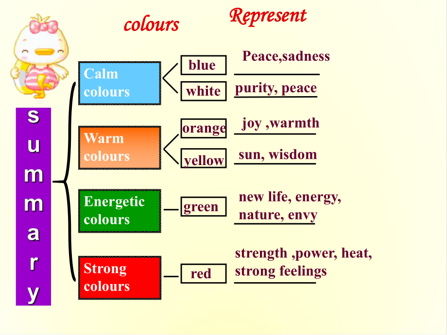 牛津译林版九年级英语上册9AUnit2Reading2课件.ppt--（课件中不含音视频）_第2页