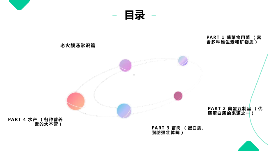 阿生老火滋补靓汤课件.pptx_第2页