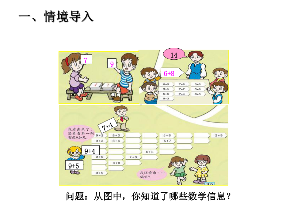 一年级数学上册七小小运动会-20以内的进位加法《回顾整理》课件青岛版六三制.ppt_第2页