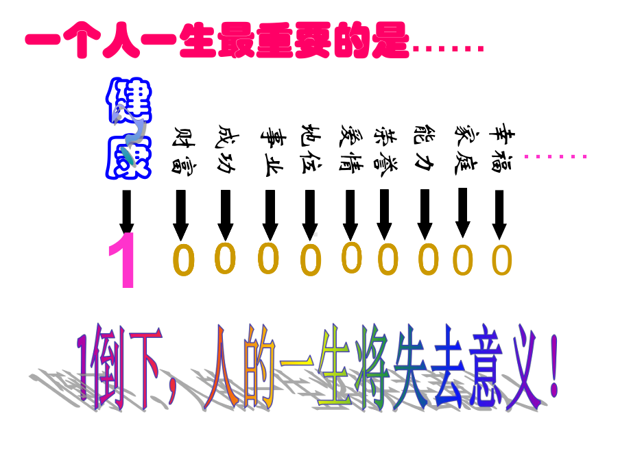 苏教版生物八年级下册威胁健康的主要疾病课件.ppt_第2页