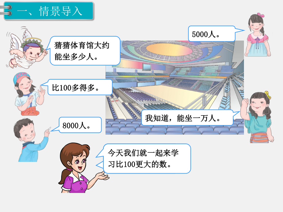 部编新人教版二年级数学下册《万以内数的认识之1000以内数的认识》教学课件.ppt_第3页